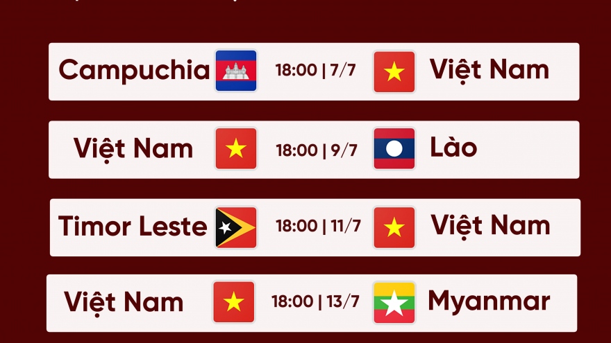 Lịch thi đấu ĐT nữ Việt Nam ở AFF Cup 2022