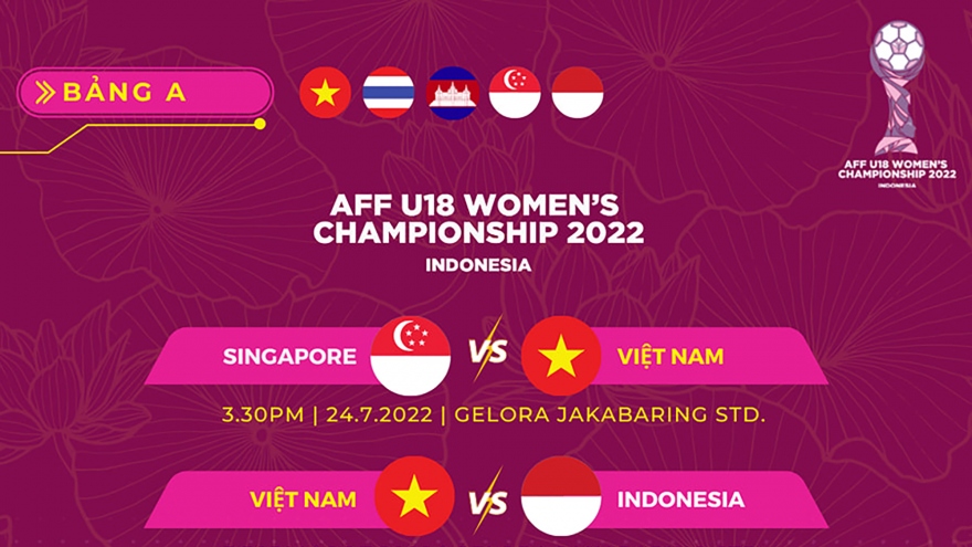 Lịch thi đấu U18 nữ Việt Nam ở giải U18 nữ Đông Nam Á 2022