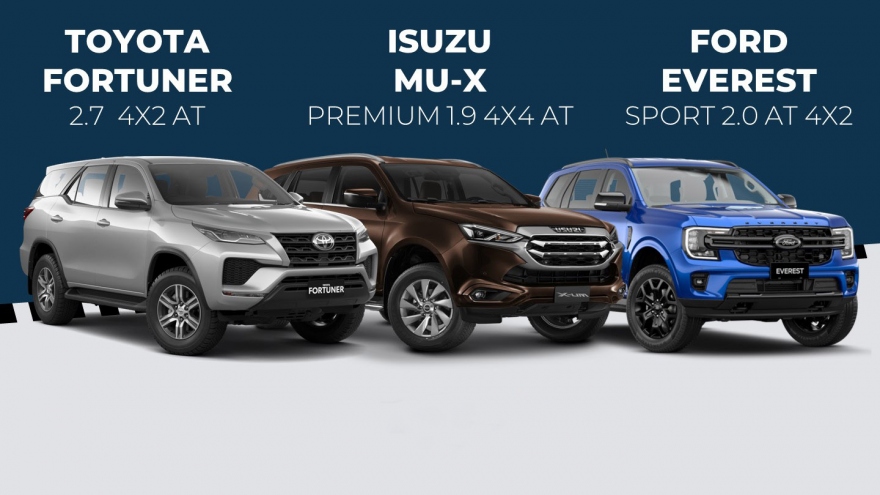 Trên 1 tỷ lựa chọn SUV 7 chỗ Ford Everest, Toyota Fortuner và Isuzu Mu-X?