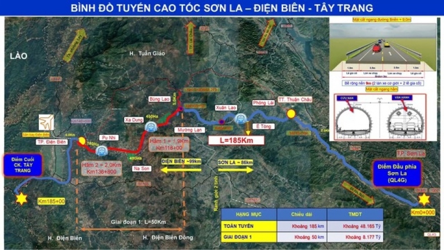 Thành lập Ban Chỉ đạo Dự án đường cao tốc Sơn La-Điện Biên-Cửa khẩu Tây Trang