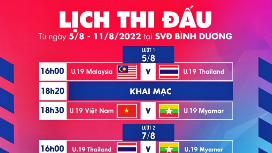 Lịch thi đấu và trực tiếp U19 Quốc tế 2022: U19 Việt Nam quyết tâm vô địch