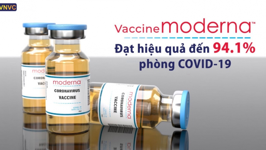 Moderna kiện Pfizer vi phạm bằng sáng chế vaccine Covid-19