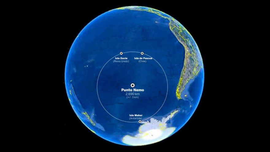 Điều thú vị ít biết về Điểm Nemo - nơi xa xôi nhất hành tinh