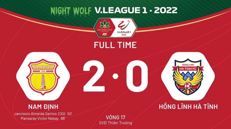 Kết quả V-League 2022: Thanh Hóa và Nam Định thắng ấn tượng
