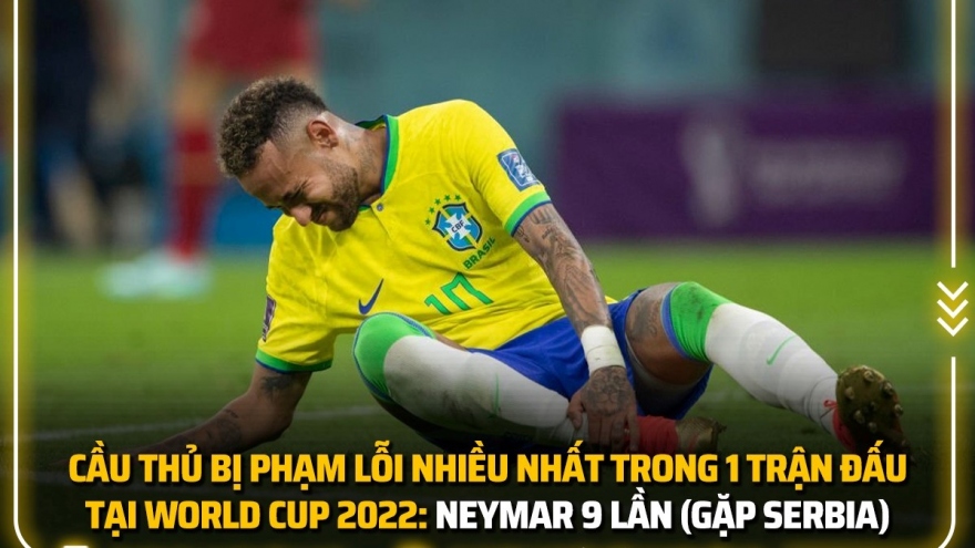 Biếm họa World Cup 2022: Neymar có "sức hút" đặc biệt