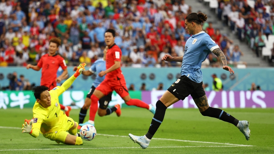 Cột dọc 2 lần cứu thua, Hàn Quốc chia điểm cùng Uruguay