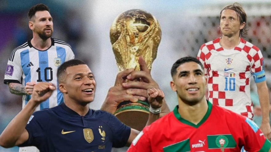 Đội hình 11 cầu thủ đáng xem nhất ở bán kết World Cup 2022