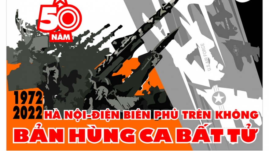 Hôm nay diễn ra Lễ kỷ niệm 50 năm Chiến thắng "Hà Nội - Điện Biên Phủ trên không"