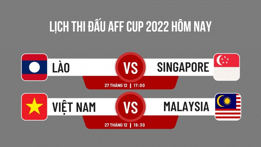 Lịch thi đấu AFF Cup 2022 hôm nay (27/12): ĐT Việt Nam tiếp đón Malaysia