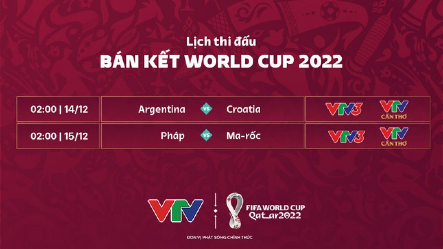 Lịch thi đấu World Cup 2022 hôm nay 13/12: Argentina đại chiến Croatia