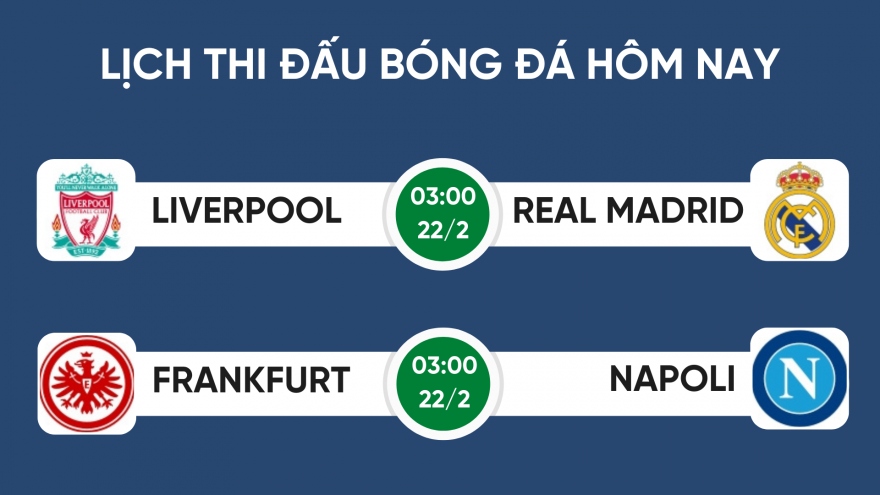 Lịch thi đấu bóng đá hôm nay 21/2: Liverpool đại chiến Real Madrid