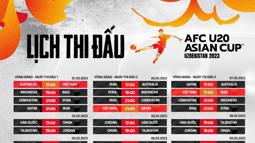 Lịch thi đấu và trực tiếp VCK U20 châu Á 2023: U20 Việt Nam vượt núi cao?