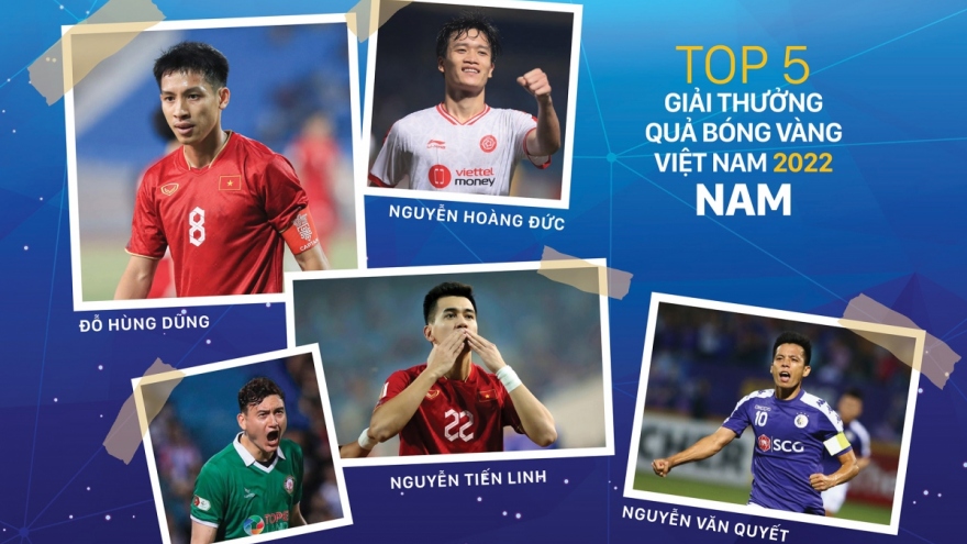 Quả bóng Vàng Việt Nam 2022: Văn Quyết được vinh danh?
