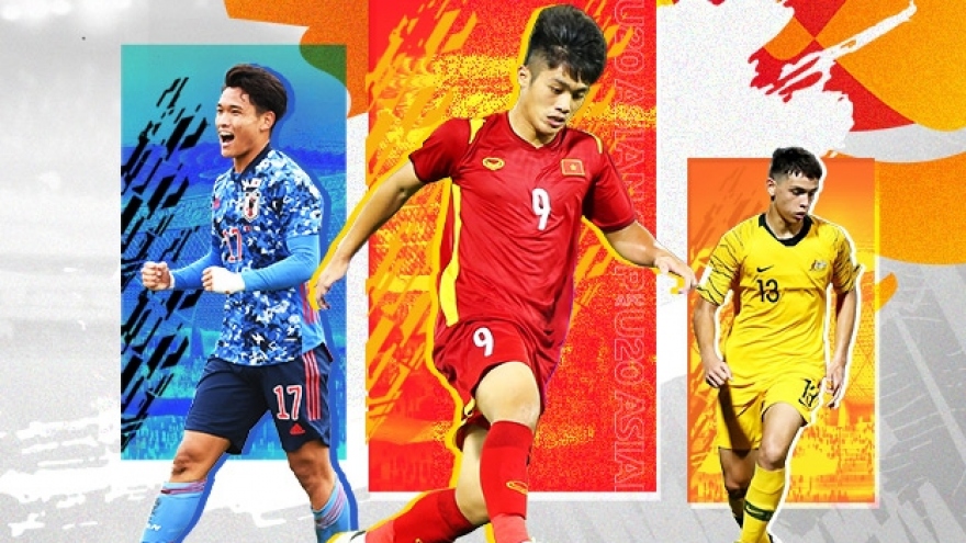 Bảng xếp hạng U20 châu Á 2023 mới nhất: Chưa có đội nào sớm giành vé tứ kết