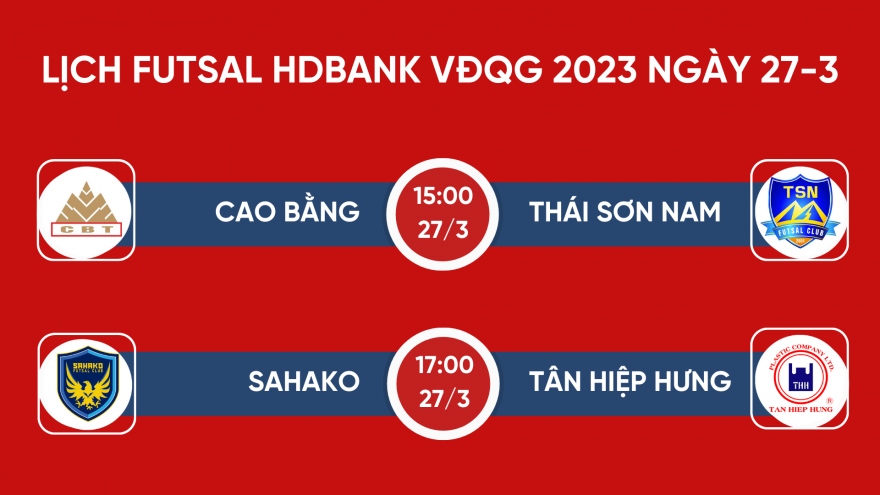 Lịch thi đấu Futsal HDBank VĐQG 2023 hôm nay 27/3: Cao Bằng đấu Thái Sơn Nam