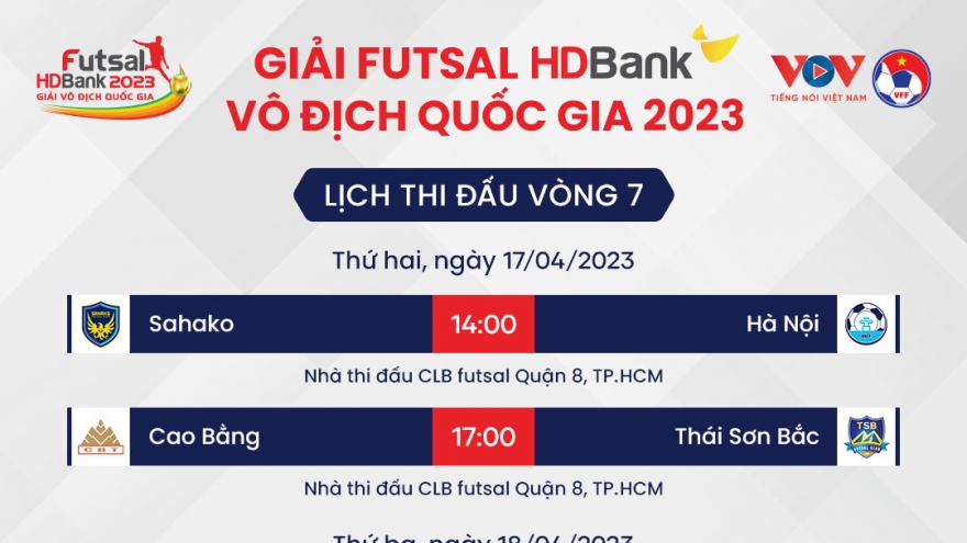 Lịch thi đấu Futsal HDBank VĐQG 2023 hôm nay 17/4: ĐKVĐ so tài với tân binh