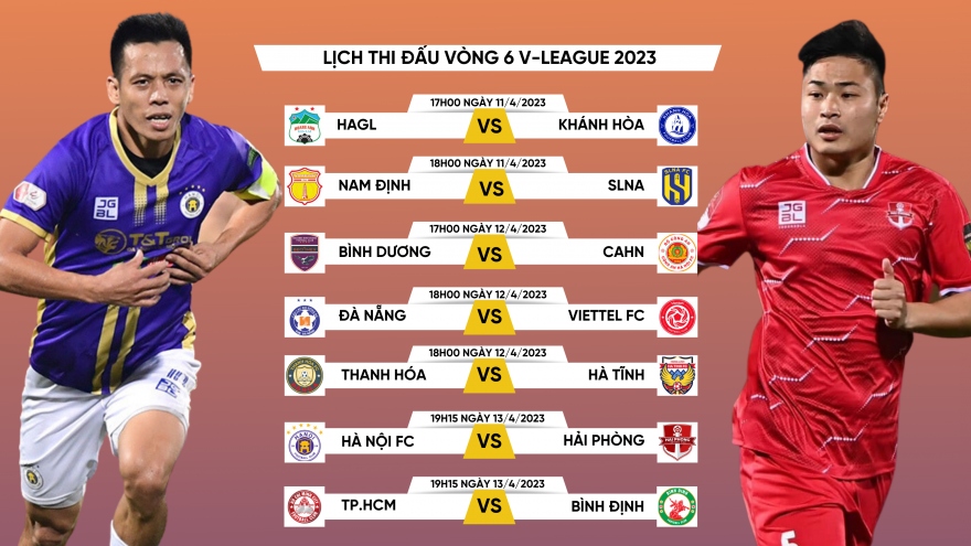 Lịch thi đấu vòng 6 V-League 2023: Hà Nội FC và HAGL gặp khó