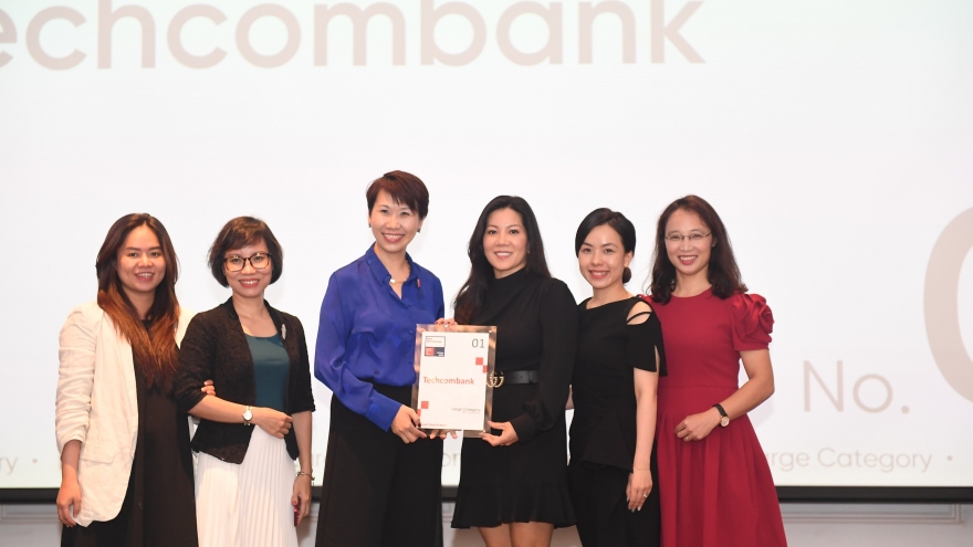 Techcombank đứng đầu bảng xếp hạng “Nơi làm việc xuất sắc nhất Việt Nam 2023”