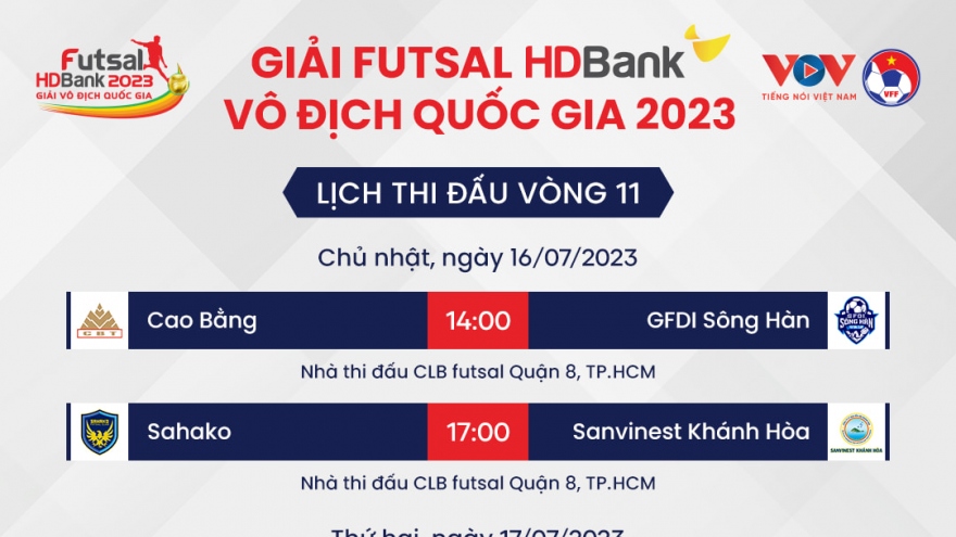 Lịch Futsal HDBank VĐQG 2023 hôm nay 17/7: Thái Sơn Bắc gặp Thái Sơn Nam