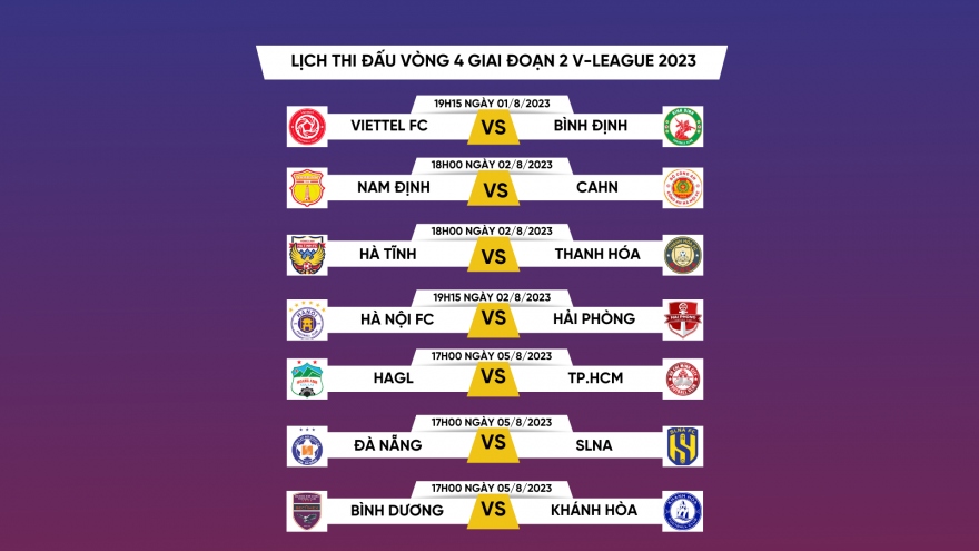 Lịch thi đấu vòng 4 giai đoạn 2 V-League 2023: Tâm điểm Hà Nội FC gặp Hải Phòng FC