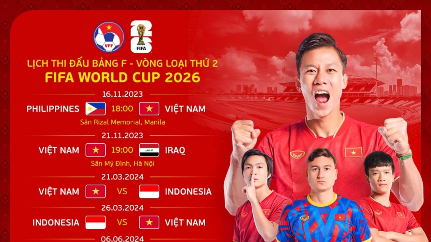 Lịch thi đấu của ĐT Việt Nam tại vòng loại 2 World Cup 2026