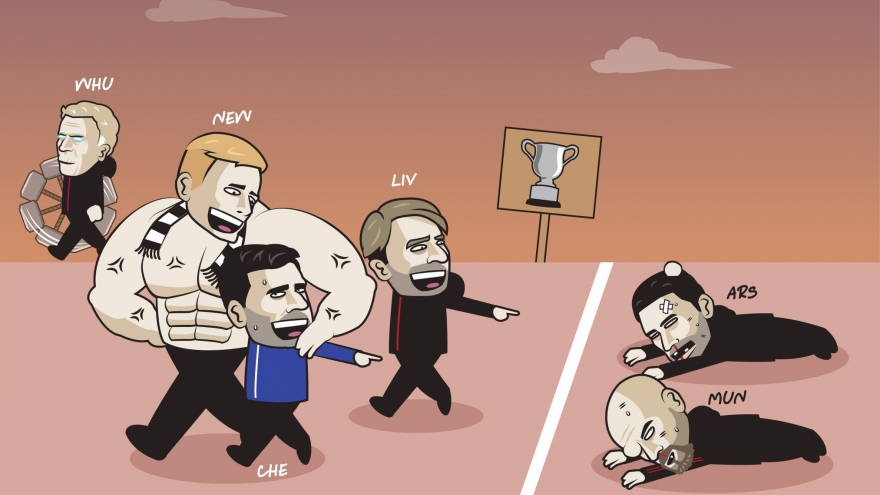 Biếm họa 24h: MU và Arsenal dắt tay nhau rời Cúp Liên đoàn Anh