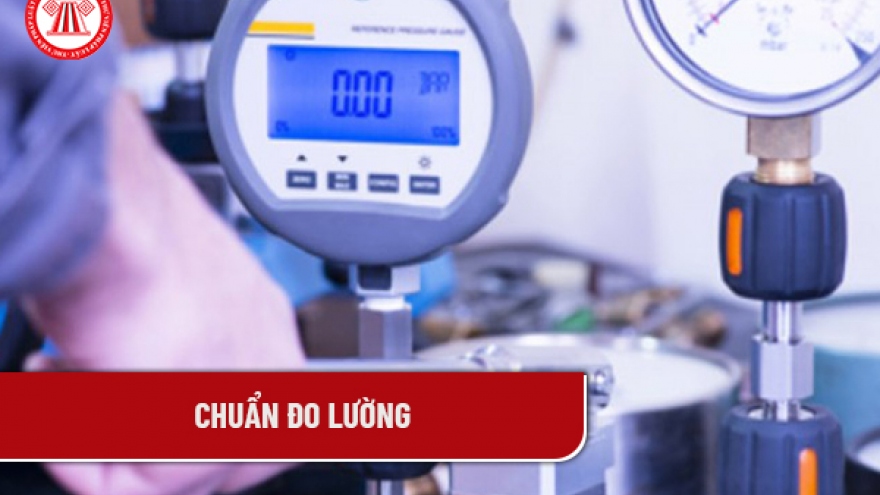 Phê duyệt “Kế hoạch phát triển chuẩn đo lường quốc gia đến năm 2030”