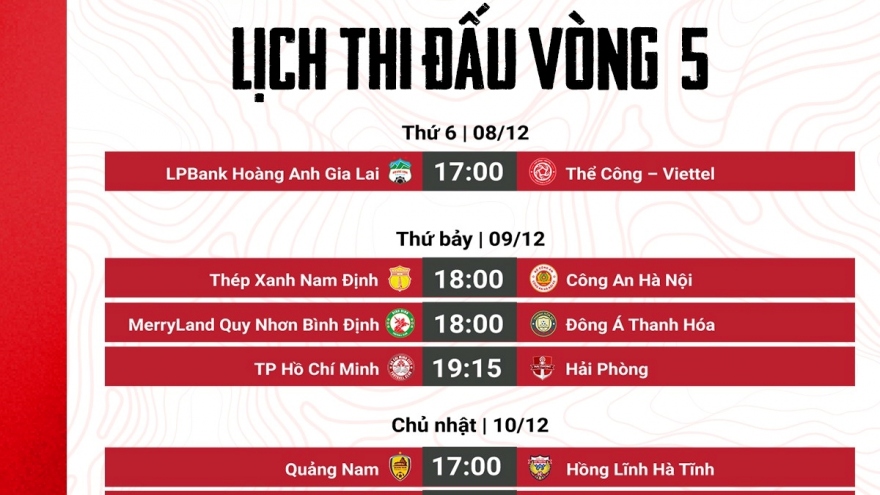 Lịch thi đấu vòng 5 V-League 2023/2024: CLB Nam Định đại chiến CLB CAHN