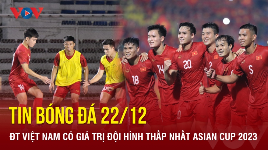 Tin bóng đá 22/12: ĐT Việt Nam có giá trị đội hình thấp nhất Asian Cup 2023