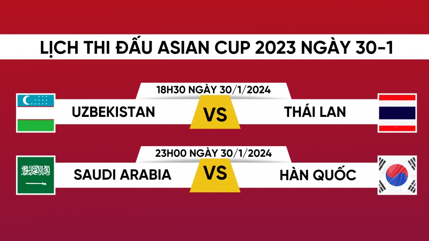 Lịch thi đấu và trực tiếp Asian Cup 2023 hôm nay 30/1