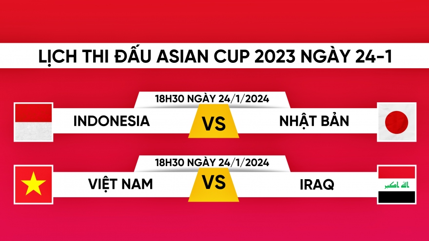 Lịch thi đấu và trực tiếp Asian Cup 2023 hôm nay 24/1: ĐT Việt Nam gặp ĐT Iraq