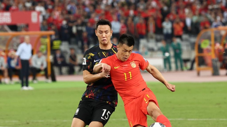 ĐT Trung Quốc đối diện khó khăn lớn trước trận đầu tiên ở Asian Cup