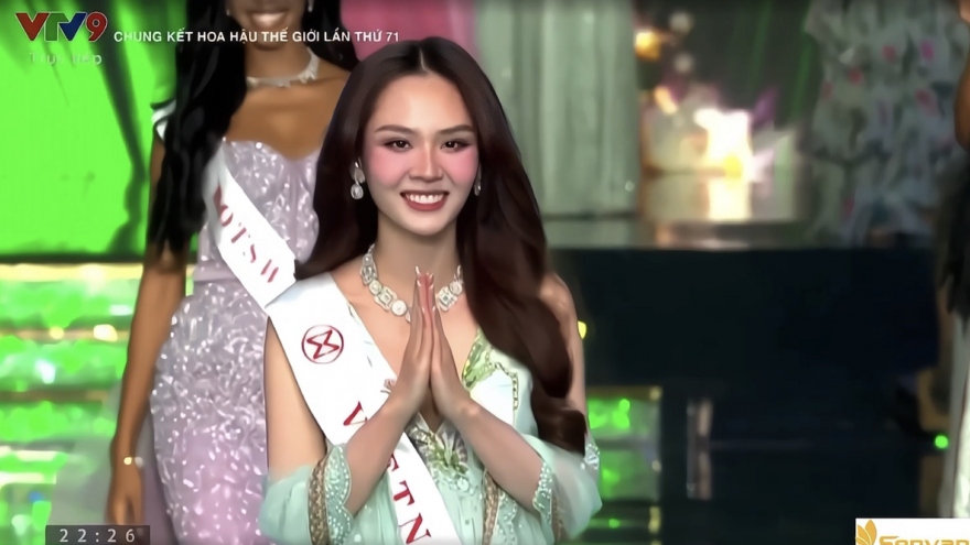 Hành trình của Hoa hậu Mai Phương ở Miss World 2024