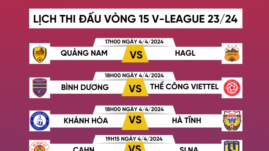 Lịch thi đấu vòng 15 V-League 2023/2024: Nam Định dễ thở, HAGL gặp khó