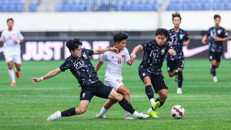 Vòng loại U20 châu Á 2025: U20 Việt Nam ở bảng đấu dễ thở