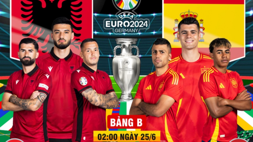 Xem trực tiếp Albania vs Tây Ban Nha tại EURO 2024 ở đâu?