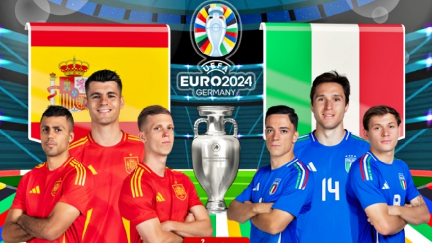 Xem trực tiếp Tây Ban Nha vs Italia bảng B tại EURO 2024 ở đâu?