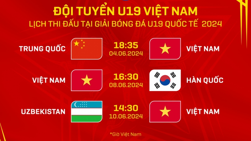 Xem trực tiếp U19 Việt Nam vs U19 Uzbekistan ở đâu?