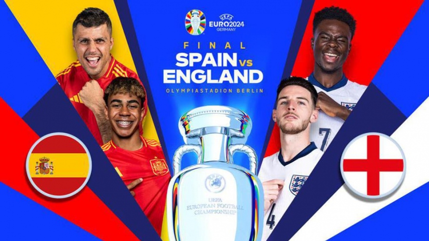 Tây Ban Nha và Anh đứng trước cơ hội làm nên lịch sử nếu vô địch EURO 2024
