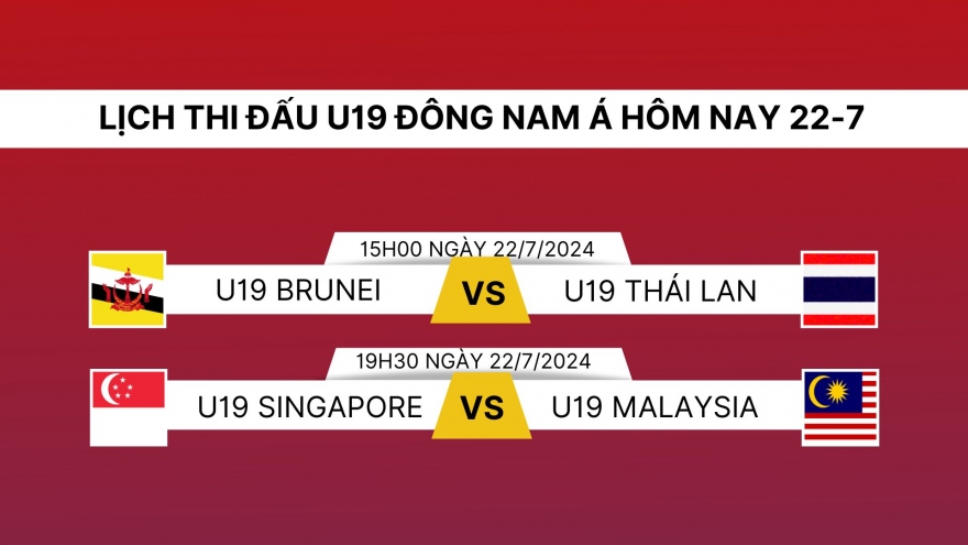 Lịch thi đấu và trực tiếp U19 Đông Nam Á 2024 hôm nay 22/7