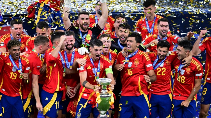 Đường đến chức vô địch EURO 2024 của Tây Ban Nha