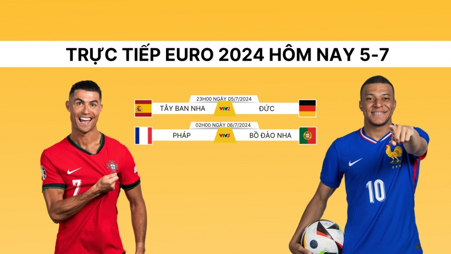Lịch trực tiếp EURO 2024 hôm nay 5/7: Tây Ban Nha vs Đức, Bồ Đào Nha vs Pháp