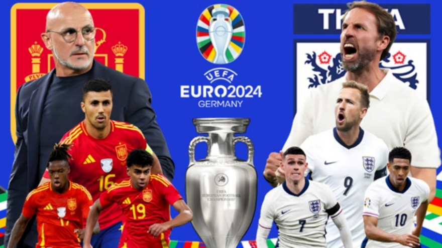 Xem trực tiếp Tây Ban Nha vs Anh chung kết EURO 2024 ở đâu?