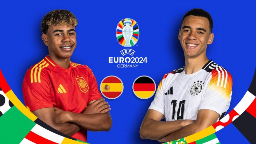 TRỰC TIẾP Tây Ban Nha vs Đức: Thượng đỉnh châu Âu vòng tứ kết EURO 2024