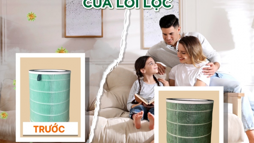 6 cải tiến trong công nghệ lọc khí của máy lọc không khí Meliwa