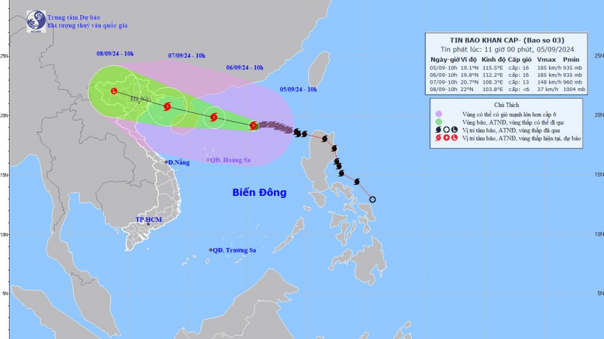 Bão số 3 tiếp tục mạnh lên thành siêu bão