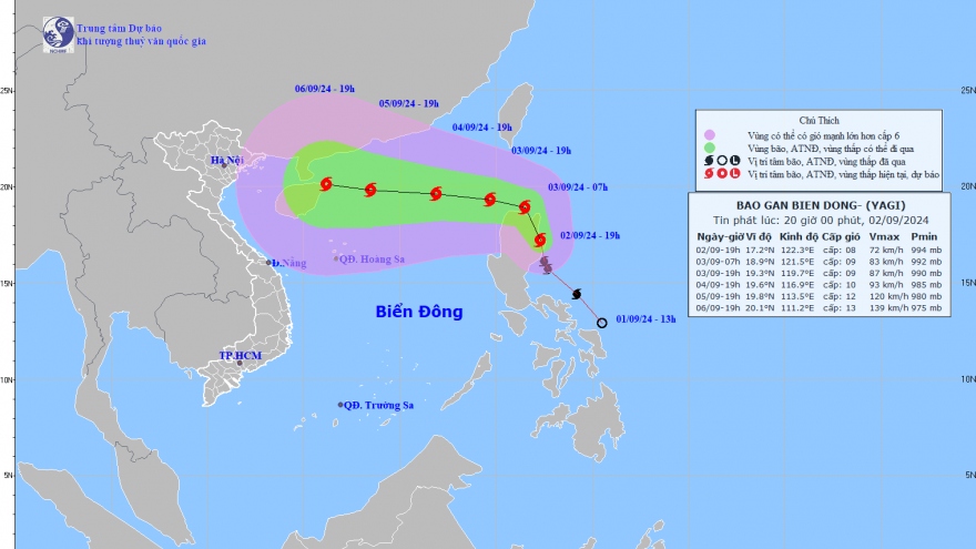 Dự báo khoảng chiều và đêm 3/9, bão Yagi sẽ đi vào Biển Đông