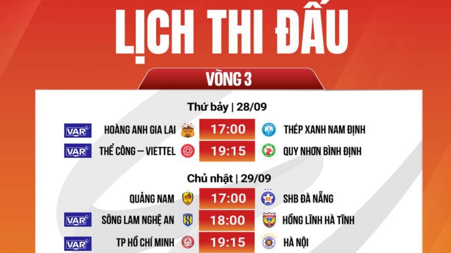 Lịch thi đấu và áp dụng VAR vòng 3 V-League 2024/2025