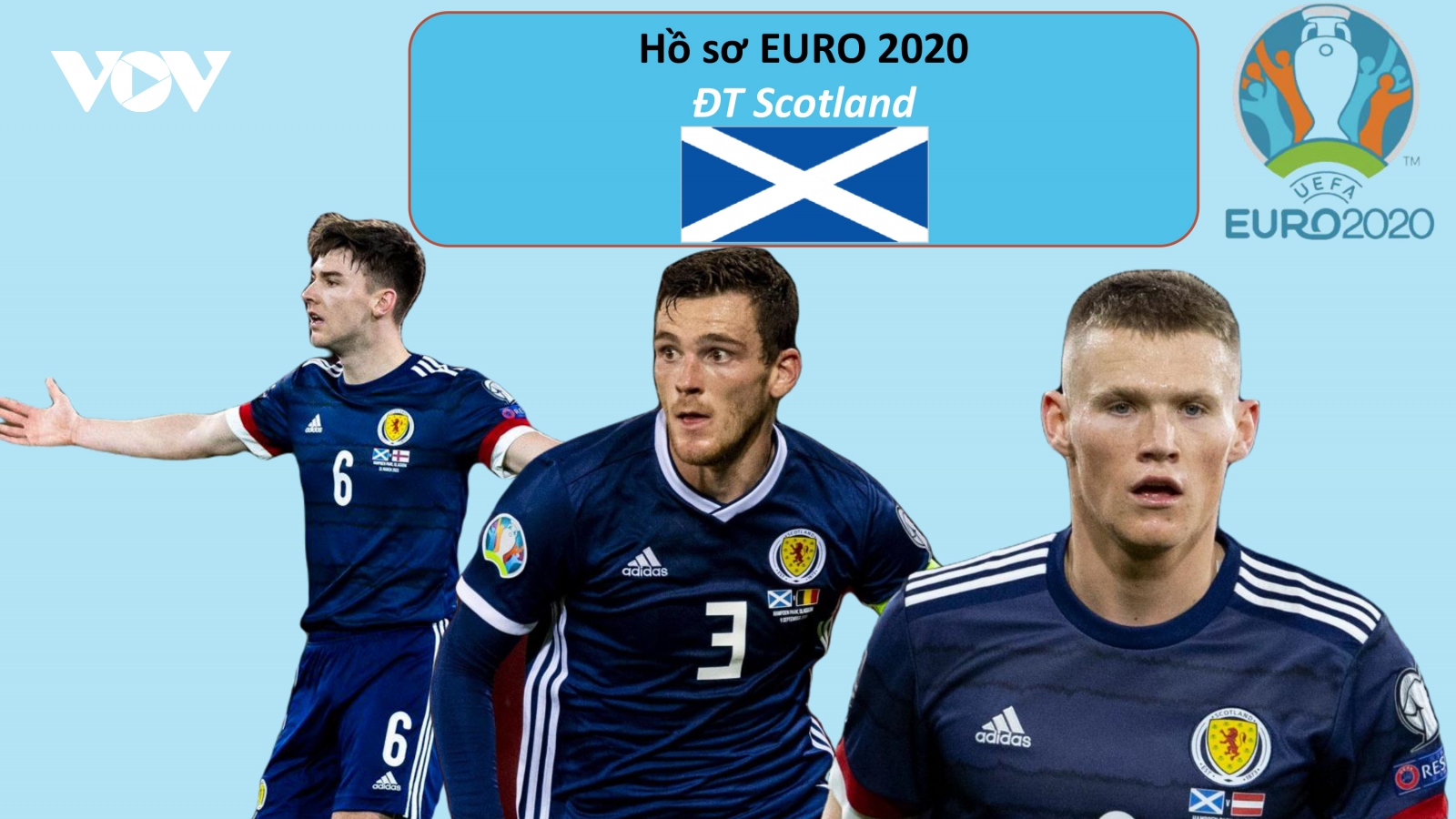 Hồ sơ các ĐT dự EURO 2020: Đội tuyển Scotland