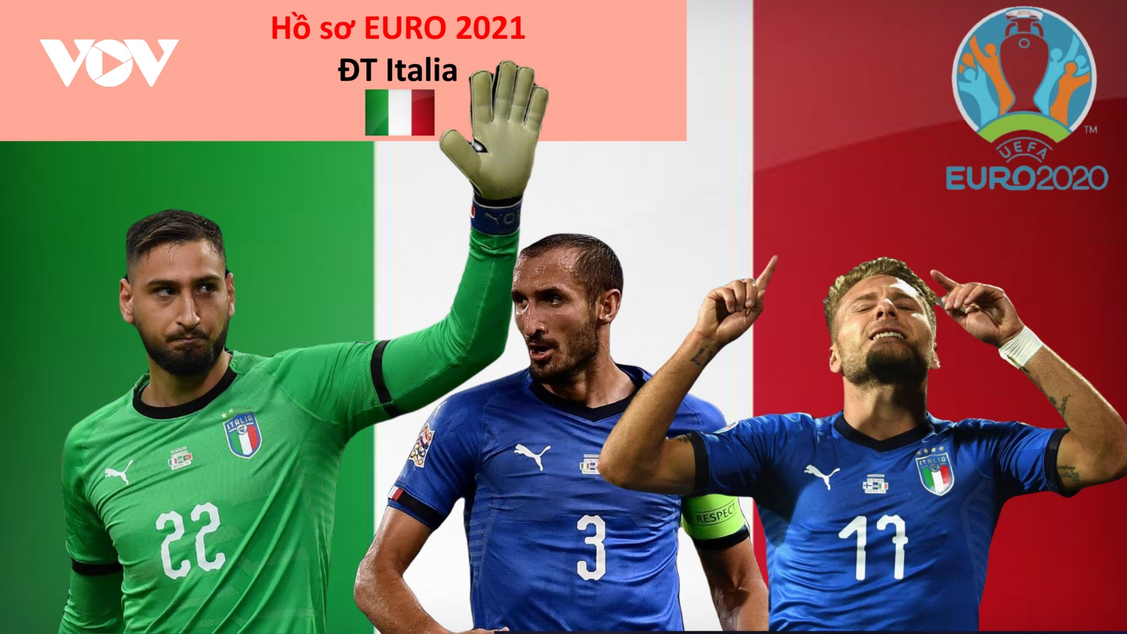 Hồ sơ các ĐT dự EURO 2021: Đội tuyển Italia